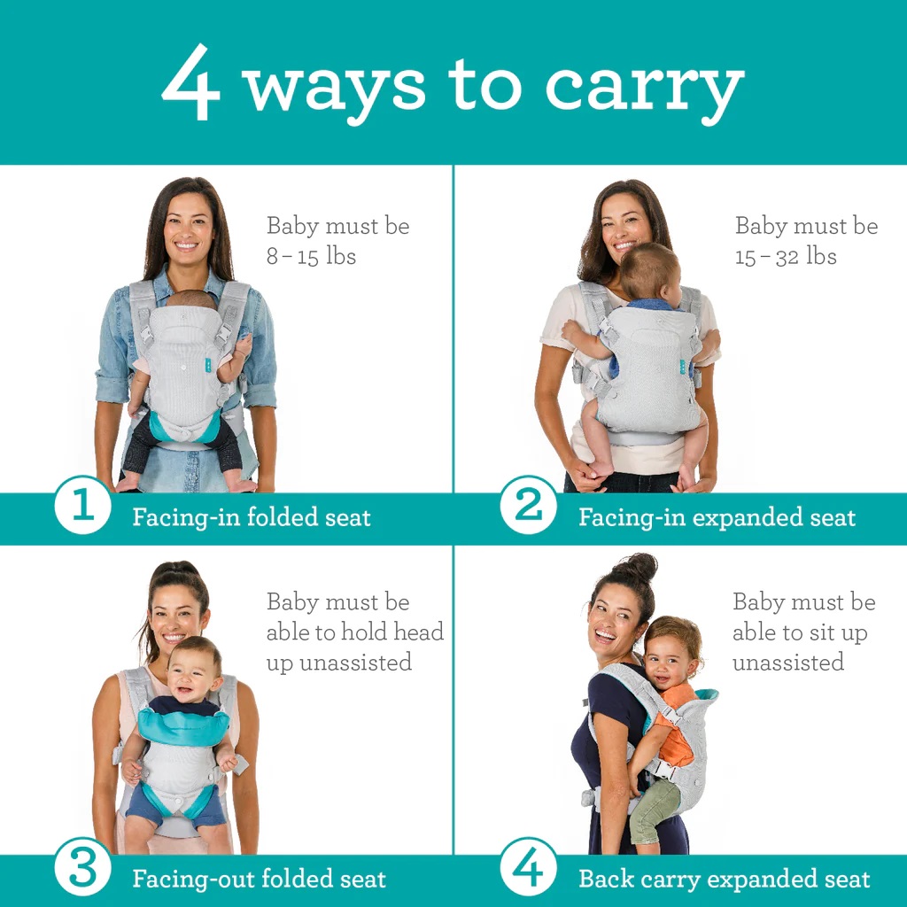 多機能ベビーキャリアストラップ,コンバーチブルおよび洗える人 - Ergonomic Baby Carrier のレビューと価格